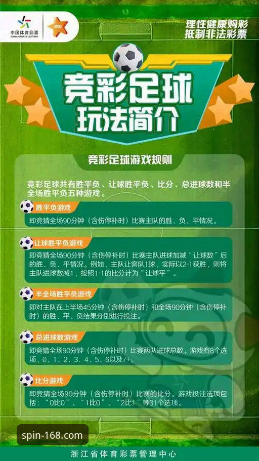 168彩票平台安全可靠完整指南：从竞品对比到理性投注